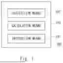 Fig. 02 - INFORMATION PROCESSING SYSTEM, INFORMATION PROCESSING APPARATUS, INFORMATION PROCESSING METHOD, AND NON-TRANSITORY COMPUTER READABLE MEDIUM STORING PROGRAM