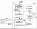 Fig. 01 - GENERATING TOPIC-SPECIFIC LANGUAGE MODELS