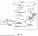 Fig. 03 - GENERATING TOPIC-SPECIFIC LANGUAGE MODELS