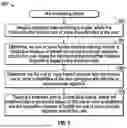 Fig. 09 - ROWING MACHINES, SYSTEMS INCLUDING ROWING MACHINES, AND METHODS FOR USING ROWING MACHINES TO PERFORM TREATMENT PLANS FOR REHABILITATION