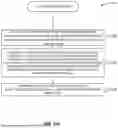Fig. 44 - ROWING MACHINES, SYSTEMS INCLUDING ROWING MACHINES, AND METHODS FOR USING ROWING MACHINES TO PERFORM TREATMENT PLANS FOR REHABILITATION