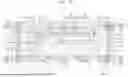 Fig. 02 - SEMICONDUCTOR PACKAGE INCLUDING HEAT SPREADER LAYER