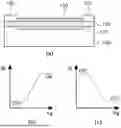 Fig. 01 - ANTI-AMBIPOLAR TRANSISTOR HAVING VERTICAL STRUCTURE AND METHOD OF MANUFACTURING THE SAME