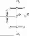 Fig. 04 - Making an Electrochemical Membrane from Low T(alpha) Fluorinated Ionomer Salts