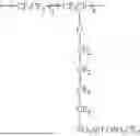 Fig. 08 - Making an Electrochemical Membrane from Low T(alpha) Fluorinated Ionomer Salts