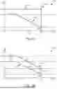 Fig. 32 - Method and Apparatus for Bypass and Shutdown of a Power Device