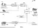 Fig. 07 - CANAL FLOATING SOLAR AND INSTALLATION PROCESSES FOR SAME