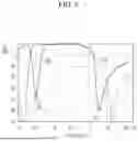 Fig. 07 - ACOUSTIC WAVE FILTER
