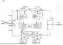 Fig. 02 - RADIO FREQUENCY MODULE