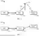 Fig. 02 - SIGNAL PROCESSING DEVICE AND DATA TRANSMISSION METHOD