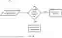 Fig. 17 - REDUCED OVERHEAD BEAM TRACKING