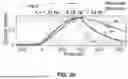 Fig. 08 - Integrated Lithium Niobate Microwave Photonic Processing Engine