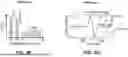 Fig. 14 - Integrated Lithium Niobate Microwave Photonic Processing Engine