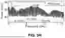 Fig. 15 - Integrated Lithium Niobate Microwave Photonic Processing Engine