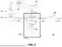 Fig. 22 - Integrated Lithium Niobate Microwave Photonic Processing Engine