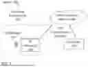 Fig. 02 - DISTRIBUTED RADIO FREQUENCY SIGNAL PROCESSING SYSTEMS AND METHODS