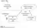 Fig. 02 - DISTRIBUTED RADIO FREQUENCY SIGNAL PROCESSING SYSTEMS AND METHODS