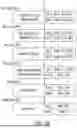 Fig. 30 - DISTRIBUTED RADIO FREQUENCY SIGNAL PROCESSING SYSTEMS AND METHODS
