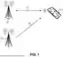 Fig. 02 - NON-SERVING CELL STATES