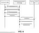Fig. 07 - NON-SERVING CELL STATES