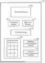 Fig. 01 - OPERATION OF A COMPUTING DEVICE INVOLVING WIRELESS TOKENS