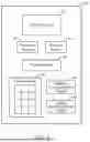 Fig. 02 - OPERATION OF A COMPUTING DEVICE INVOLVING WIRELESS TOKENS