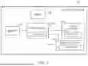 Fig. 03 - OPERATION OF A COMPUTING DEVICE INVOLVING WIRELESS TOKENS