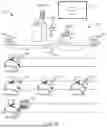 Fig. 07 - OPERATION OF A COMPUTING DEVICE INVOLVING WIRELESS TOKENS