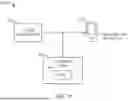 Fig. 12 - OPERATION OF A COMPUTING DEVICE INVOLVING WIRELESS TOKENS