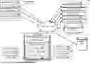 Fig. 01 - USING PROXY CERTIFICATES FOR OPERATING SECURELY BETWEEN USERS' CUSTOMERS AND CLOUD APPS