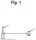 Fig. 02 - WIRELESS COMMUNICATION SYSTEM, WIRELESS COMMUNICATION METHOD, AND WIRELESS COMMUNICATION TRANSMISSION DEVICE