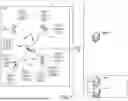 Fig. 02 - ACCESS POINT FAULT AND ERROR CODE COMMUNICATION