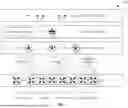 Fig. 02 - INTELLIGENT ROUTE SELECTION AND DISTRIBUTION IN SD-WAN ROUTING CONTROLLERS BASED ON PEER'S TRANSPORT CHARACTERISTICS