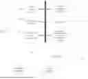 Fig. 03 - Methods, systems, and devices for generating a unique electronic communications account based on a physical address and applications thereof