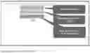 Fig. 41 - Methods, systems, and devices for generating a unique electronic communications account based on a physical address and applications thereof