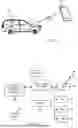 Fig. 02 - Electronic device for secure communications with an automobile