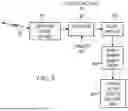 Fig. 06 - Electronic device for secure communications with an automobile