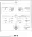 Fig. 04 - SINGLE SIGN-ON USING SMART CREDENTIAL