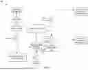 Fig. 02 - PROCESSING OF WEB CONTENT FOR VULNERABILITY ASSESSMENTS