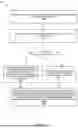 Fig. 07 - PROCESSING OF WEB CONTENT FOR VULNERABILITY ASSESSMENTS