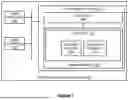 Fig. 08 - SERVER CONNECTION RESETS BASED ON DOMAIN NAME SERVER (DNS) INFORMATION
