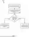 Fig. 04 - Content Delivery Systems And Methods