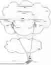 Fig. 06 - Content Delivery Systems And Methods