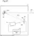 Fig. 28 - PROJECTION DEVICE AND COMMUNICATION DEVICE