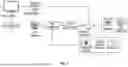 Fig. 02 - INTERACTIVE HLS STREAM