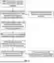 Fig. 04 - INTERACTIVE HLS STREAM
