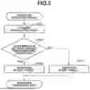 Fig. 06 - IMAGING APPARATUS AND CONTROL METHOD THEREFOR