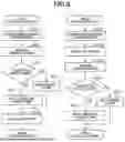 Fig. 07 - IMAGING APPARATUS AND CONTROL METHOD THEREFOR