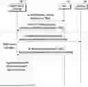 Fig. 01 - METHOD AND APPARATUS FOR DATA ANALYTICS IN TELECOMMUNICATION NETWORK
