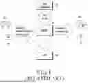 Fig. 02 - METHOD AND APPARATUS FOR DATA ANALYTICS IN TELECOMMUNICATION NETWORK